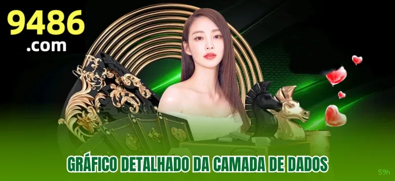 Configurações úteis dentro do app 59h
